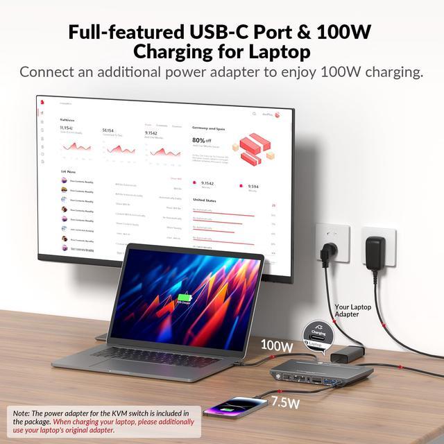 AV Access KVM Switch Docking Station For 2 Monitors 2 Computers 4K KVM Switch Dual Monitor For Laptop & Desktop EDID 1G Ethernet 100W USB-C Charging 3X USB 3.0 For Home Office & Gaming(KD-E10)
