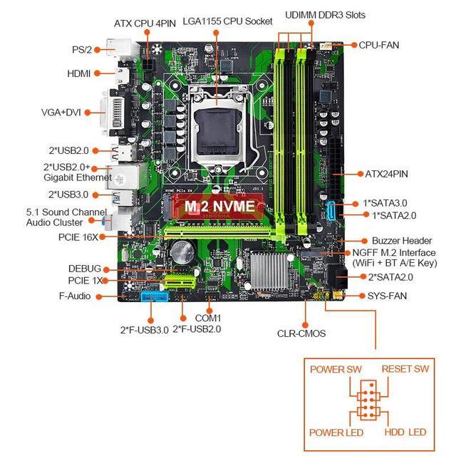 B75 Motherboard LGA 1155 M.2 NVME USB 3.0 SATA III Mainboard DDR3 RAM For Intel LGA1155 I3 I5 I7 Xeon E3 CPU Placa Mae