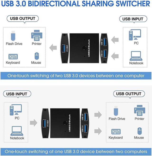 Bidirectional USB 3.0 Switch Selector USB Switcher 2 In 1 Out/1 In 2 Out For 2 Computers Share Printer Mouse Keyboard Webcam IPhone.with 2 USB3.0 Cables