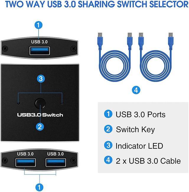 Bidirectional USB 3.0 Switch Selector USB Switcher 2 In 1 Out/1 In 2 Out For 2 Computers Share Printer Mouse Keyboard Webcam IPhone.with 2 USB3.0 Cables
