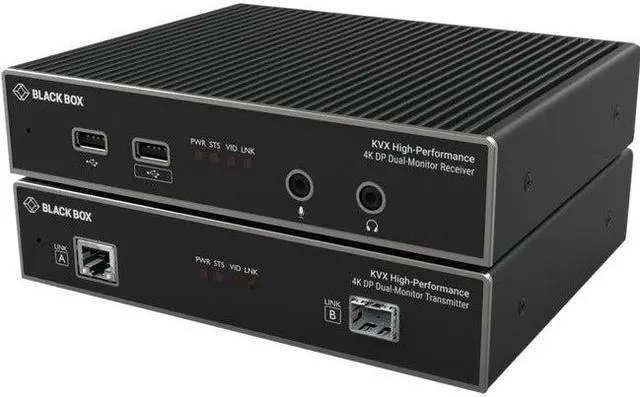 Black Box KVXHP-200 KVM