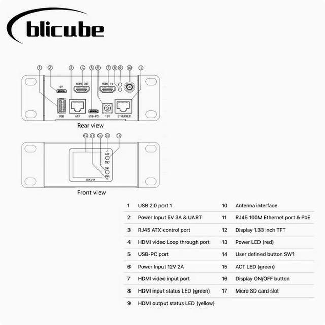 BliKVMv4 Allwinner KVM Over IP PoE HDMI Loop-out Remote Control Operation And Maintenance Ipkvm