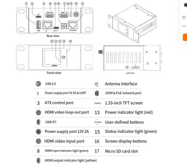 BliKVMv4 Allwinner KVM Over IP PoE HDMI Loop-out Remote Control Operation And Maintenance Ipkvm