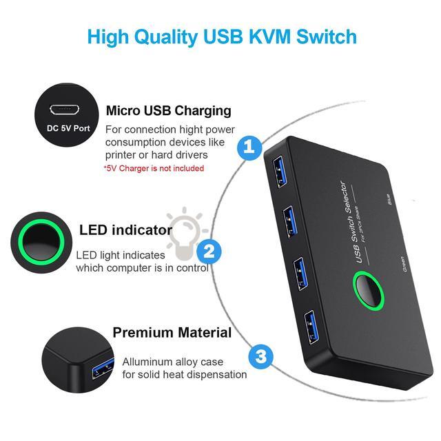 BlundleULXUUUN USB 3.0 Switch + KVM Switch HDMI KVM Switch 1 Monitor For 2 Computer