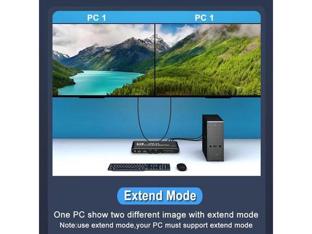BUCIER 2 Port Dual Monitor 4K HDMI KVM Switch 2x2 HDMI USB 3.0 KVM Switch 2 In 2 Out 4K 60Hz HDMI 2.0 Switcher For 2 PC Share Monitor Mouse Keyboard (with USB 3.0 Port)