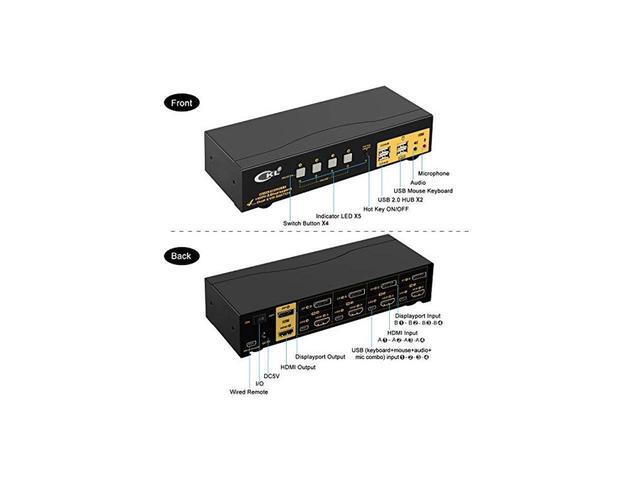BUCIER 4 Port Dual Monitor KVM Switch HDMI + DisplayPort 4K 60Hz YUV 4:4:4 Keyboard Video Mouse Switcher For 4 Computers 2 Monitors With Audio And USB 2.0 HUB