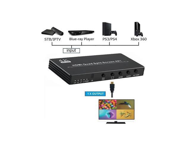 BUCIER 4K HDMI Quad Multiviewer 4x1 1080P HDMI Screen Multi-Viewer Seamless Switcher 4 In 1 Out Screen Segmentation Video Multiplexer