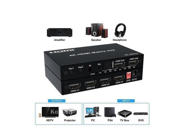BUCIER 4K HDMI True Matrix Switcher 4x2 2x4 2x2 Matrix HDMI Switch Splitter 2 In 4 Out With Optical & R/L Audio Extractor Dolby HDCP2.2