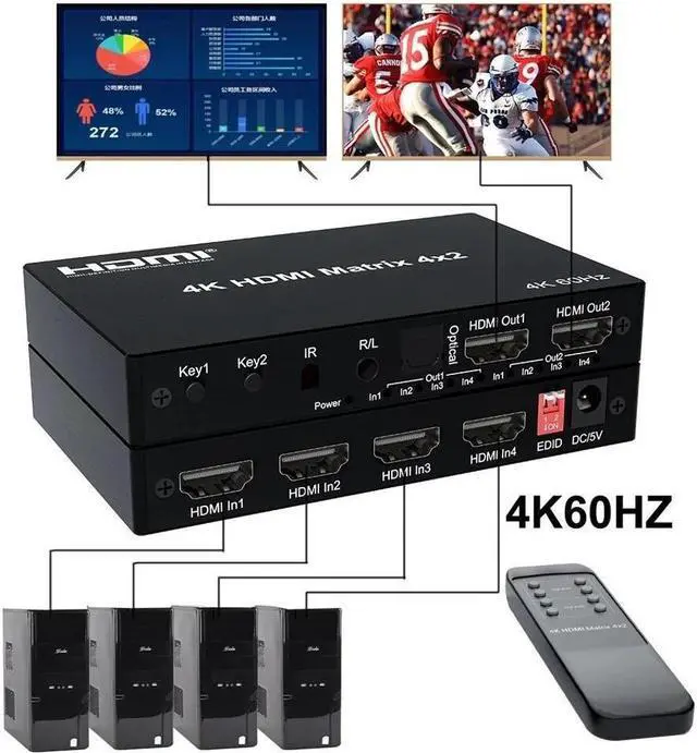 BUCIER 4K HDMI True Matrix Switcher 4x2 2x4 2x2 Matrix HDMI Switch Splitter 2 In 4 Out with Optical & R/L Audio Extractor Dolby HDCP2.2