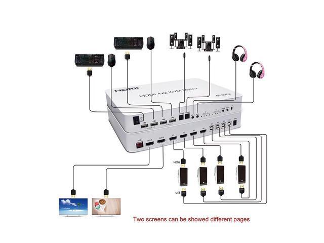BUCIER 4X2 HDMI KVM Switch Matrix 4Port Dual Monitor Extended Display 4K 60Hz Supports USB2.0 Devices Control Up To 4 Computers