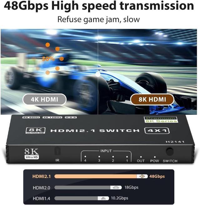 BUCIER 8K HDMI Switch 4 In 1 Out 4 Ports HDMI 2.1 Switch Box With IR Remote Control 48Gbps HDR10 HDCP2.3 DPCP Supported Auto Switching Compatible With PS5/4/3 Xbox NS HDTV Monitor