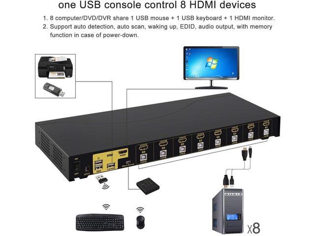 BUCIER CKLau 4Kx2K 8 Port HDMI KVM Switch With Cables And USB 2.0 Hub Rack Mount KVM Switch Supports Keyboard Mouse Switching For Windows Linux Mac Debian Ubuntu Fedora Raspberry Pi And Ubuntu