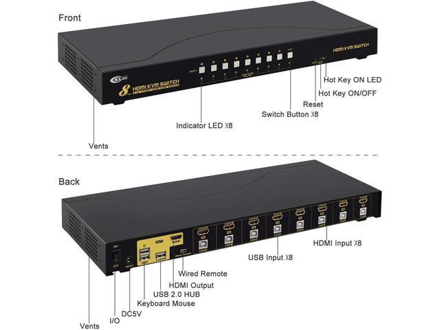 BUCIER CKLau 4Kx2K 8 Port HDMI KVM Switch With Cables And USB 2.0 Hub Rack Mount KVM Switch Supports Keyboard Mouse Switching For Windows Linux Mac Debian Ubuntu Fedora Raspberry Pi And Ubuntu