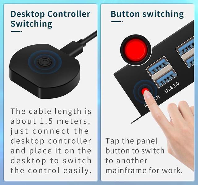 BUCIER Dual Monitor Kvm Switch 2 Monitors 2 Computers HDMI 4k 60HZ USB3.0. Kvm Switches 1 Monitors 2 Monitor 2 Computers USB Switcher 2 Computers Keyboard Mouse Switch (USB3.0+4KHDMI)
