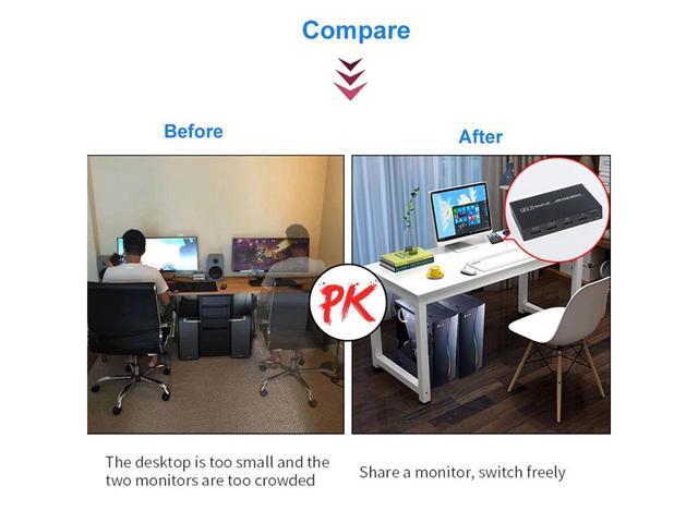 BUCIER For 2 PC Sharing Keyboard Mouse Printer Plug And Paly Out 4KUSB 2.0 HDMI-compatible KVM Switch Video Display USB Switch Splitter