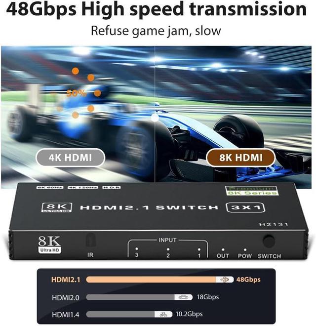 BUCIER HDMI 2.1 Switch 3 In 1 Out 8K 60Hz 4K 120Hz HDCP 2.3 HDR10 CEC Auto Switching Compatible With PS5 Xbox Series X/S NS PC DVD HDTV