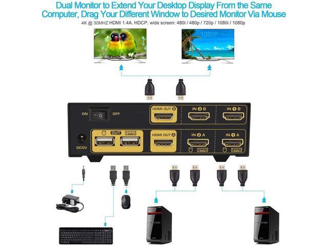 BUCIER HDMI KVM Switch 2 Port Dual Monitor Extended Display 4K 30Hz DEPZOL Dual View PC Monitor Keyboard Mouse Selector Box With Audio Microphone Output And USB 2.0 Hub For Computers And Laptop