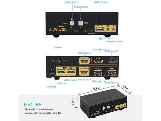 BUCIER HDMI KVM Switch 2 Port Dual Monitor Extended Display 4K 30Hz DEPZOL Dual View PC Monitor Keyboard Mouse Selector Box With Audio Microphone Output And USB 2.0 Hub For Computers And Laptop