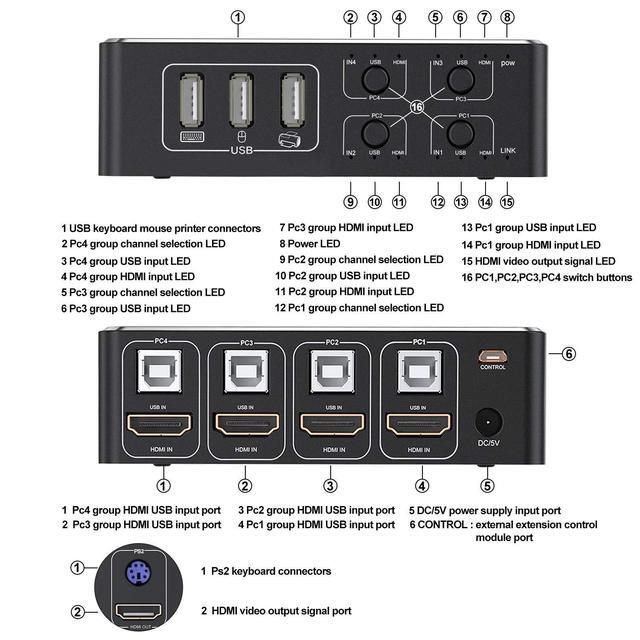 BUCIER HDMI KVM Switch 4K HDMI 4 In 1 Out KVM Switch Box Keyboard Mouse Printer Switcher Include 4 USB Type-B Cable Support 4K 60Hz EDID/HDCP 2.2 3D For Laptop PS4 HDTV Monitor