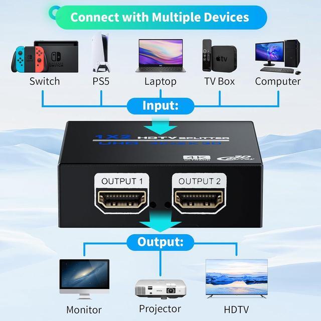 BUCIER HDMI Splitter 1 In 2 Out 4K 1x2 Powered HDMI Multi-Port Adapter For Dual Monitor Support 4K UltraHD 3D HDR Duplicate/Mirror Screens Ideal For Xbox Ps5 Ps4 Ps3 Fire Stick Blu-Ray Player HDTV