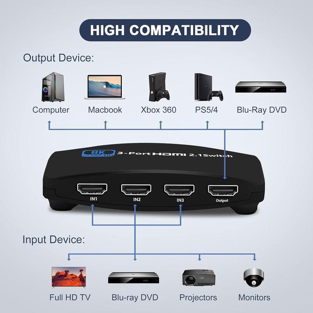 BUCIER HDMI Switch 8k Ultra HD 3 In 1 Out With IR Romote Control 48Gbps High-Speed HDMI 2.1 Switcher Support 8K 60Hz 4K 120Hz 1080P 240Hz Compatible With Xbox X PS5 TV Monitors