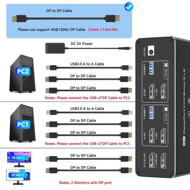 BUCIER KVM Switch 2 Monitors 2 Computers DisplayPort 8K 60Hz USB 3.0 KVM Switches For 2 Computers Share Dual Monitor And 4 USB Devices DisplayPort KVM With Wired Controller Support Extend/Copy Mode