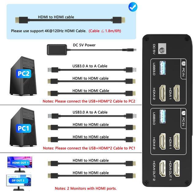 BUCIER KVM Switch 2 Monitors 2 Computers HDMI KVM Switches 8K 60Hz USB 3.0 Switch For 2 PC Share 2 Screens Support Extended/Copy Mode With Desktop Controller With 2 USB Cables & Desktop Controller