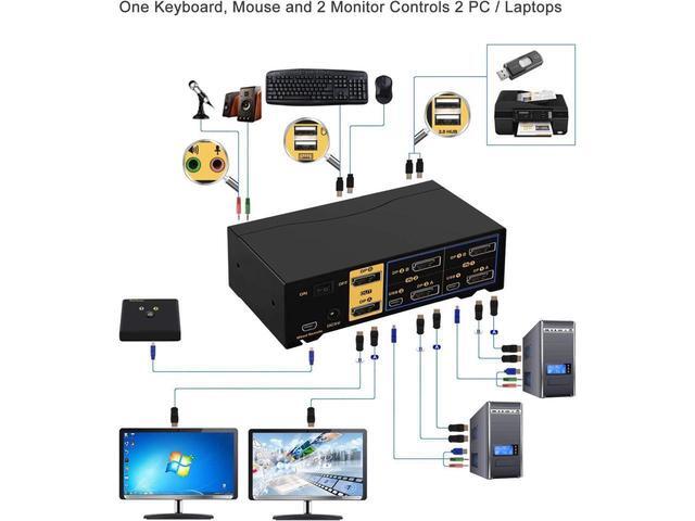 BUCIER KVM Switch Dual Monitor DisplayPort 2 Port 4K 60Hz 4:4:4 2x2 DP KVM Switch With Audio And USB 2.0 HUB