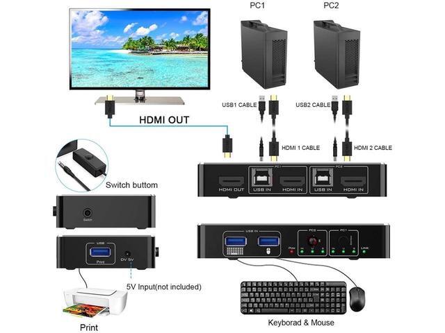 BUCIER KVM Switch HDMI 2 Port Box Rocketek 2 USB 2.0 Hub Share 2 Computers To One HD Monitor 4K 30Hz KVM Switcher Adapter USB Switch Support Wireless Keyboard And Mouse Connections With 2 USB Cable