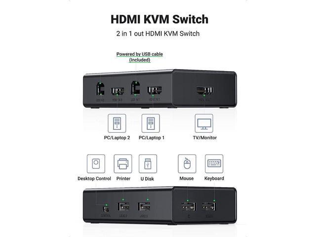 BUCIER KVM Switch HDMI USB KVM Switcher With Desktop Control For 2 Computers Share Keyboard Mouse Printer And One HD 4K Monitor Support 4K 60Hz 3D HDR With 2 USB 2.0 Cables And 2 HDMI 2.0 Cables