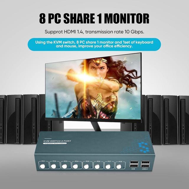 BUCIER USB 2.0 HDMI KVM Switch 1 Monitors 8 Computers 4K 30Hz KVM Switches For 8 Computers Sharing Monitor Keyboard Mouse Hard Drives Printer With EDID Adaptive