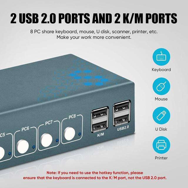 BUCIER USB 2.0 HDMI KVM Switch 1 Monitors 8 Computers 4K 30Hz KVM Switches For 8 Computers Sharing Monitor Keyboard Mouse Hard Drives Printer With EDID Adaptive