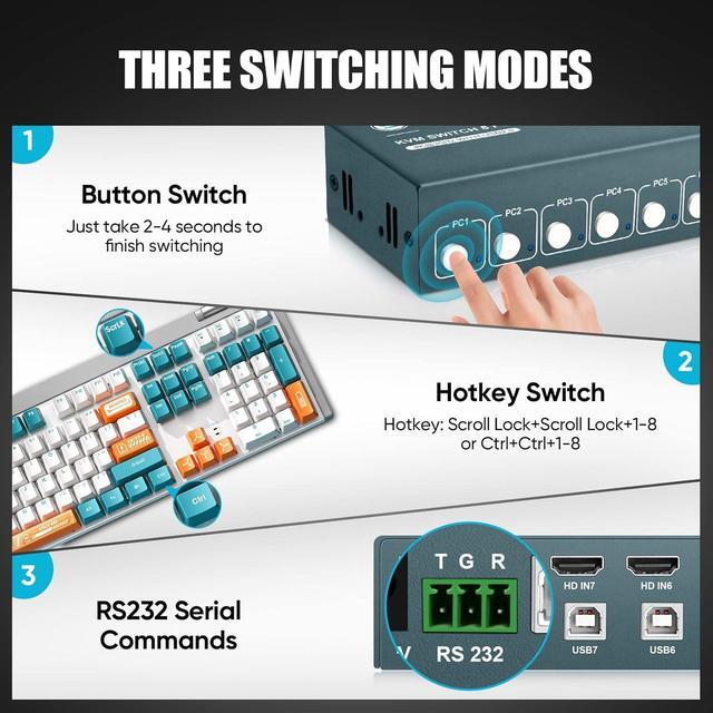 BUCIER USB 2.0 HDMI KVM Switch 1 Monitors 8 Computers 4K 30Hz KVM Switches For 8 Computers Sharing Monitor Keyboard Mouse Hard Drives Printer With EDID Adaptive