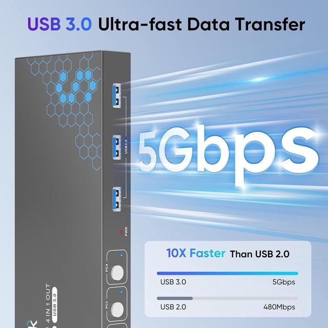 BUCIER USB 3.0 HDMI KVM Switch 1 Monitors 4 Computers 4K 60Hz KVM Switches For 4 Computers Sharing Monitor Keyboard Mouse Hard Drives Printer With EDID Adaptive 1 HDMI Cable And 4 USB Cable