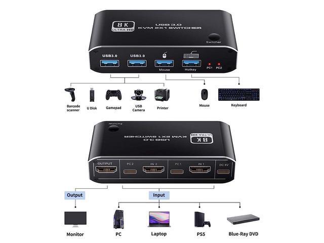 BUCIER USB HDMI 2.1 KVM Switch 4K 120Hz 8K Dual-Port USB 3.0 HDMI 2.1 KVM Switch USB-C HDMI KVM Switcher With Keyboard Shortcut Hotkey Switching HDCP 2.3 For Nvidia AMD Xbox Series X S PS5/4 Pro