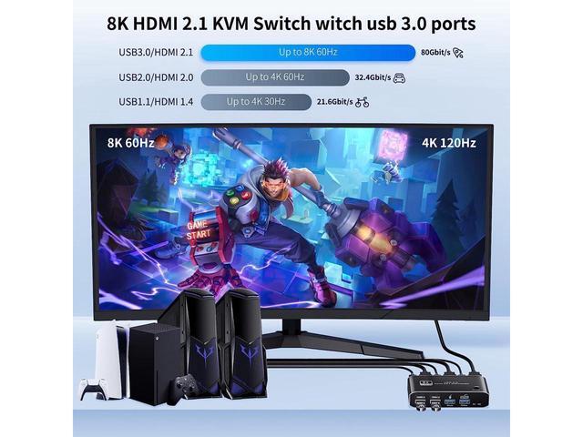 BUCIER USB HDMI 2.1 KVM Switch 4K 120Hz 8K Dual-Port USB 3.0 HDMI 2.1 KVM Switch USB-C HDMI KVM Switcher With Keyboard Shortcut Hotkey Switching HDCP 2.3 For Nvidia AMD Xbox Series X S PS5/4 Pro