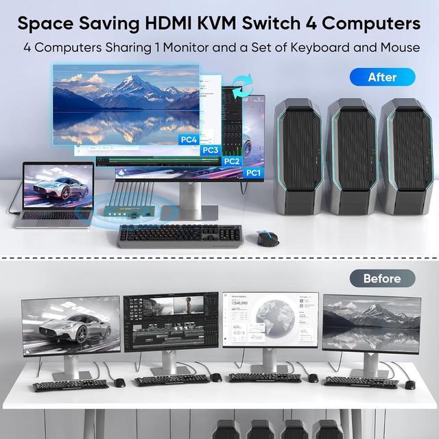 BUCIER USB3.0 KVM Switch HDMI 4K 60Hz For 4 Computers Share 1 Monitor KVM Switch 4 Port With 3 USB 3.0 Ports Share Keyboard Mouse Support Button Switch Plug And Play