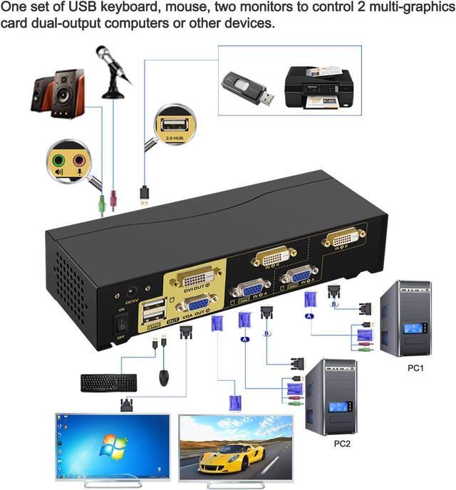 CKL 2 Port Dual Monitor KVM DVI + VGA Extended Display With Audio Microphone USB 2.0 Hub And Cables