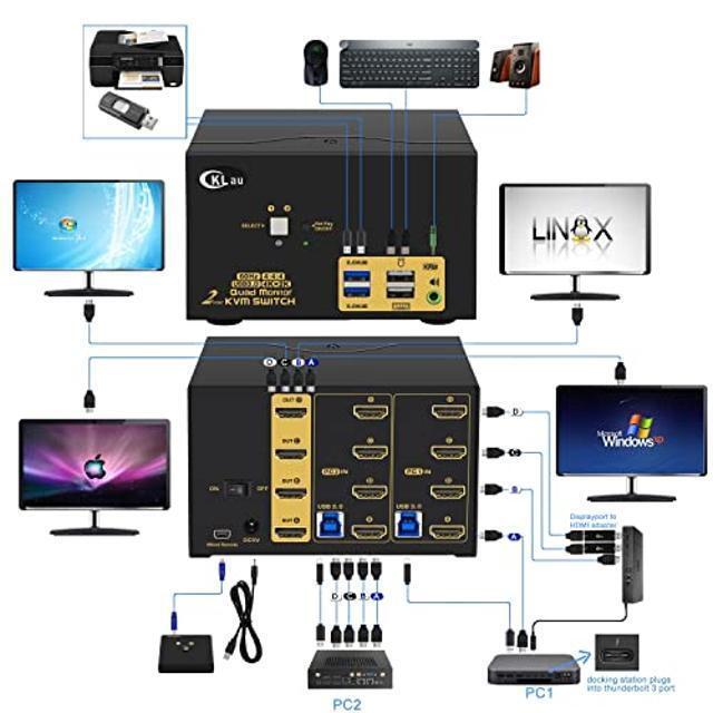 CKL 2 Port USB 3.0 Quad Monitor KVM Switch HDMI 4K60Hz With Audio And Cables 2 PCs 4 Monitors Video Keyboard Mouse Peripheral Sharing Switcher Box Supports HDMI 2.0 HDCP EDID