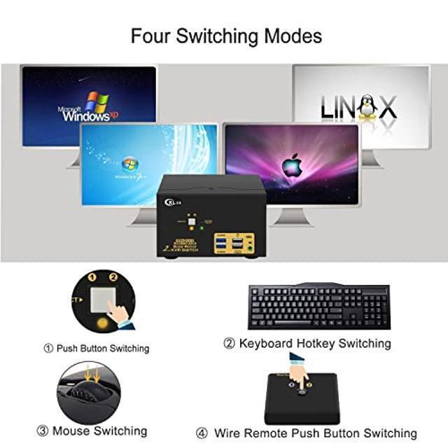 CKL 2 Port USB 3.0 Quad Monitor KVM Switch HDMI 4K60Hz With Audio And Cables 2 PCs 4 Monitors Video Keyboard Mouse Peripheral Sharing Switcher Box Supports HDMI 2.0 HDCP EDID