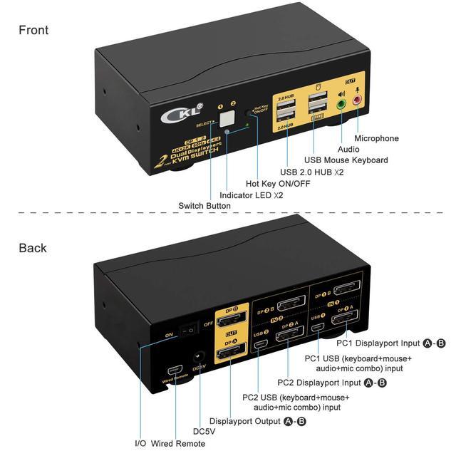 CKL 4K KVM Switch Dual Monitor For 2 Computers 2 Monitors (Dual DisplayPort)