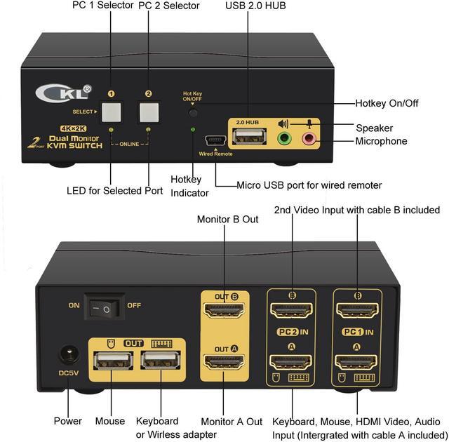 CKL 4K KVM Switch Dual Monitor For 2 Computers 2 Monitors (HDMI+ HDMI 4K 30Hz)