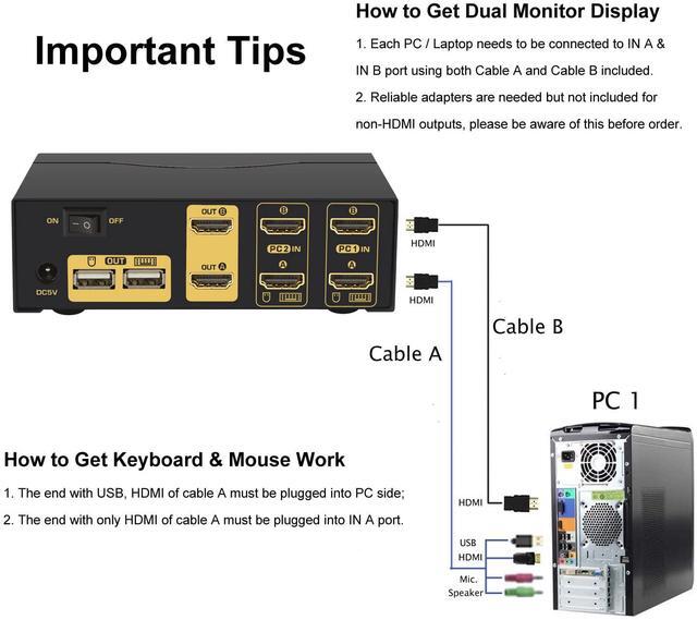 CKL 4K KVM Switch Dual Monitor For 2 Computers 2 Monitors (HDMI+ HDMI 4K 30Hz)