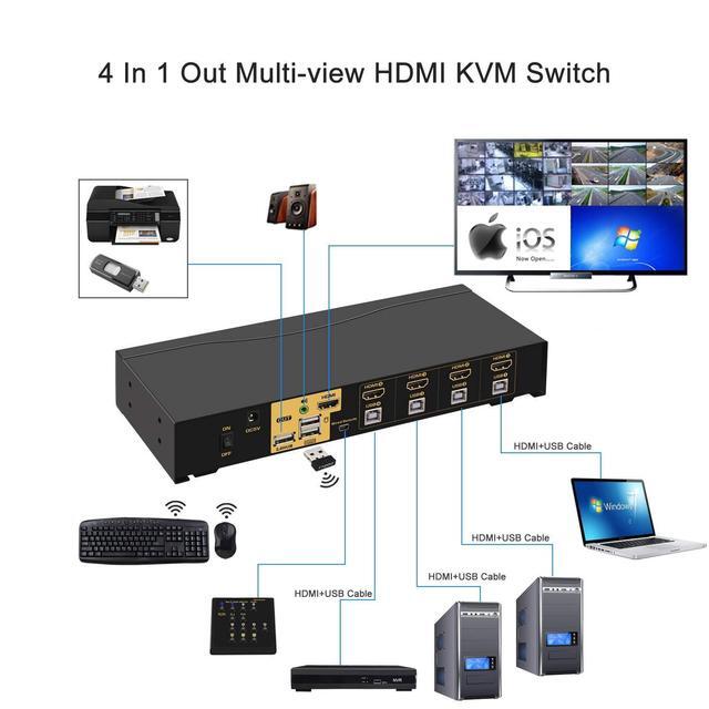 CKL 4Kx2K 30Hz 4 Port Multi-View HDMI KVM Switch With Cables Audio And USB 2.0 Hub Supports Quad Screen Divide-View Sync-View Single-View Switching Up To 7 Viewing/Operating Modes