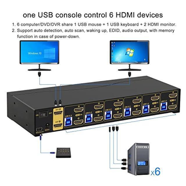 CKL 6 Port Rack Mount HDMI KVM Switch Dual Monitor 4K60Hz With Audio 2 Pcs USB 3.0 Hub And Cables For 6 Computers 2 Monitors Supports IR Wireless Hotkey Manual Wired Remote Switching