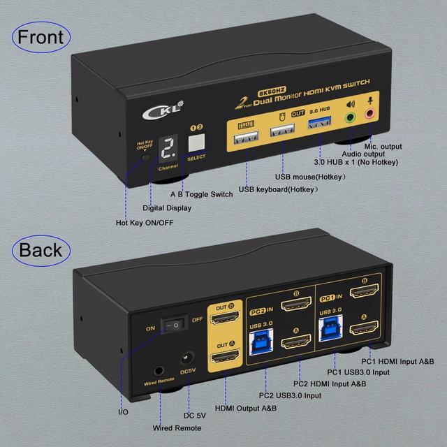 CKL 8K HDMI 2.1 KVM Switch (2 Computers 2 Monitors With EDID)