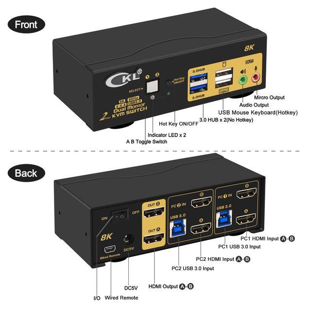 CKL 8K HDMI 2.1 KVM Switch (2 Computers 2 Monitors)