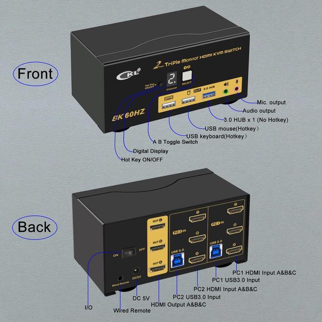 CKL 8K HDMI 2.1 KVM Switch (2 Computers 3 Monitors With EDID)