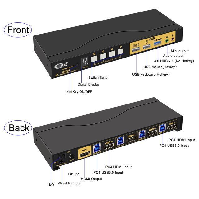 CKL 8K HDMI 2.1 KVM Switch (4 Computers 1 Monitor With EDID)