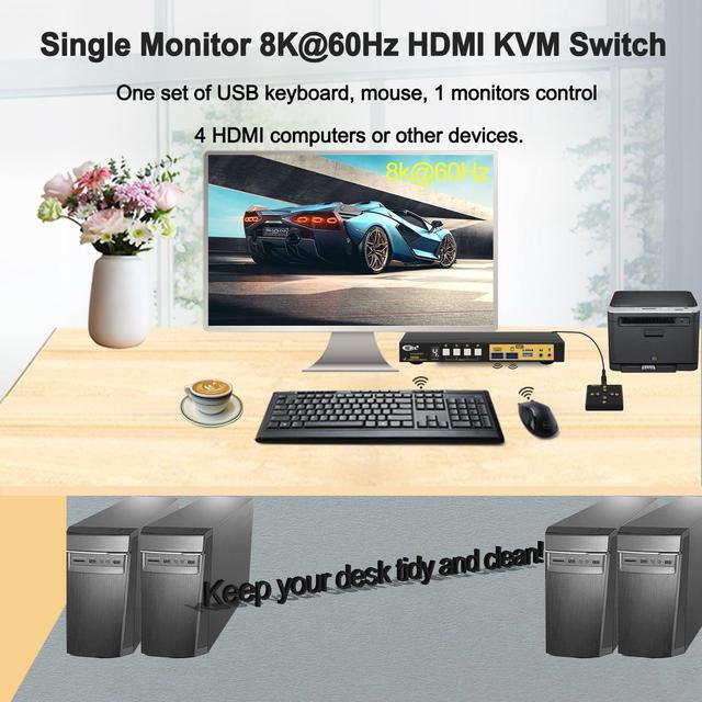 CKL 8K HDMI 2.1 KVM Switch (4 Computers 1 Monitor With EDID)